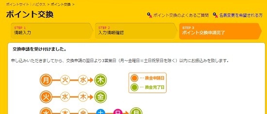 ハピタスでポイント交換4