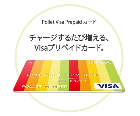 Pollet（ポレット）Visaプリペイドカード